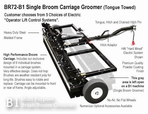 Broom Groomer BR72-B1