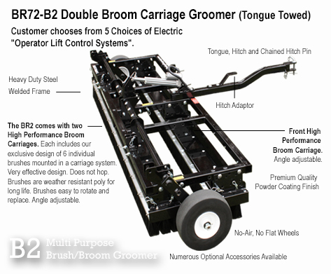 BR72-B2 Broom Groomer Tongue Towed