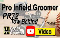 Pro Groomer Model PR72 Tongue Towed Video 400w