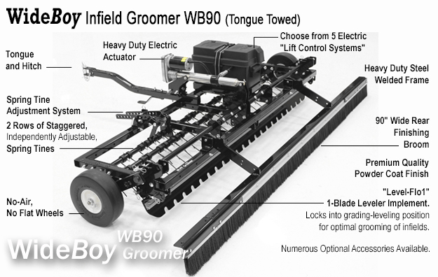 WB90 WideBoy Infield Groomer Tongue Towed 2023